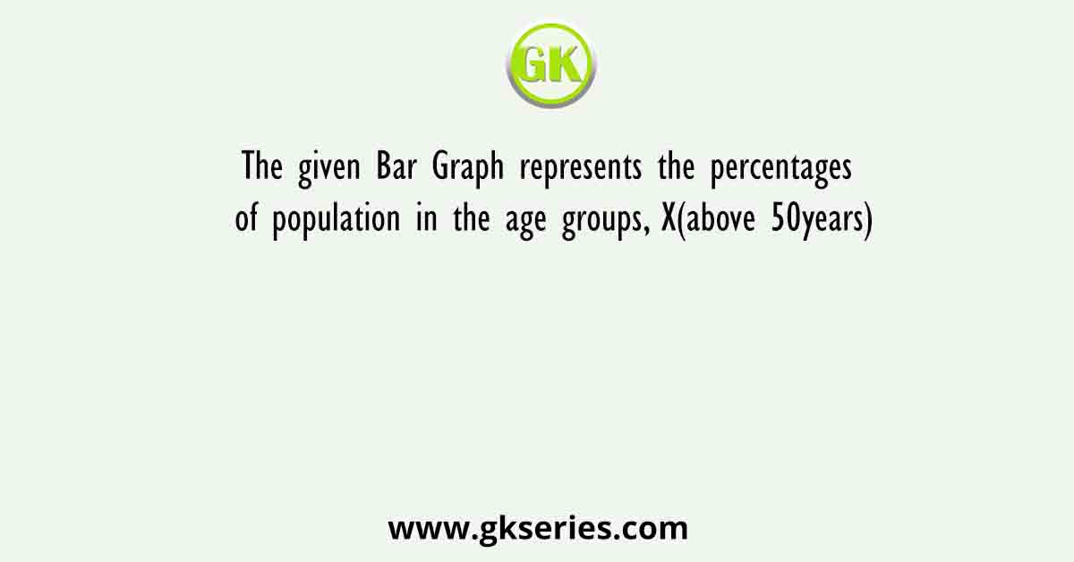 The given Bar Graph represents the percentages of population in the age groups, X(above 50years)
