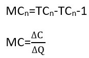 MC Curve