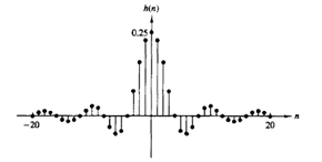 Digital Signal Processing