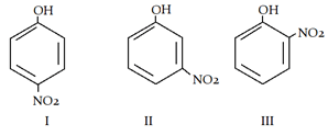 Organic Chemistry