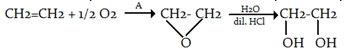 Organic Chemistry