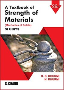 A Textbook Of Strength Of Materials