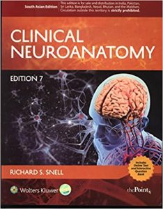 Clinical Neuroanatomy with the Point Access Scratch Code