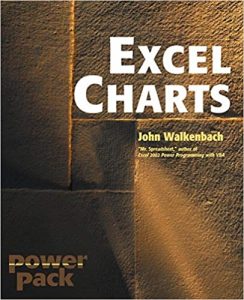 Excel Charts