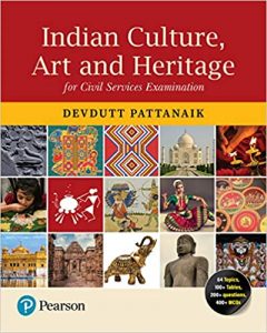 Indian Culture, Art and Heritage